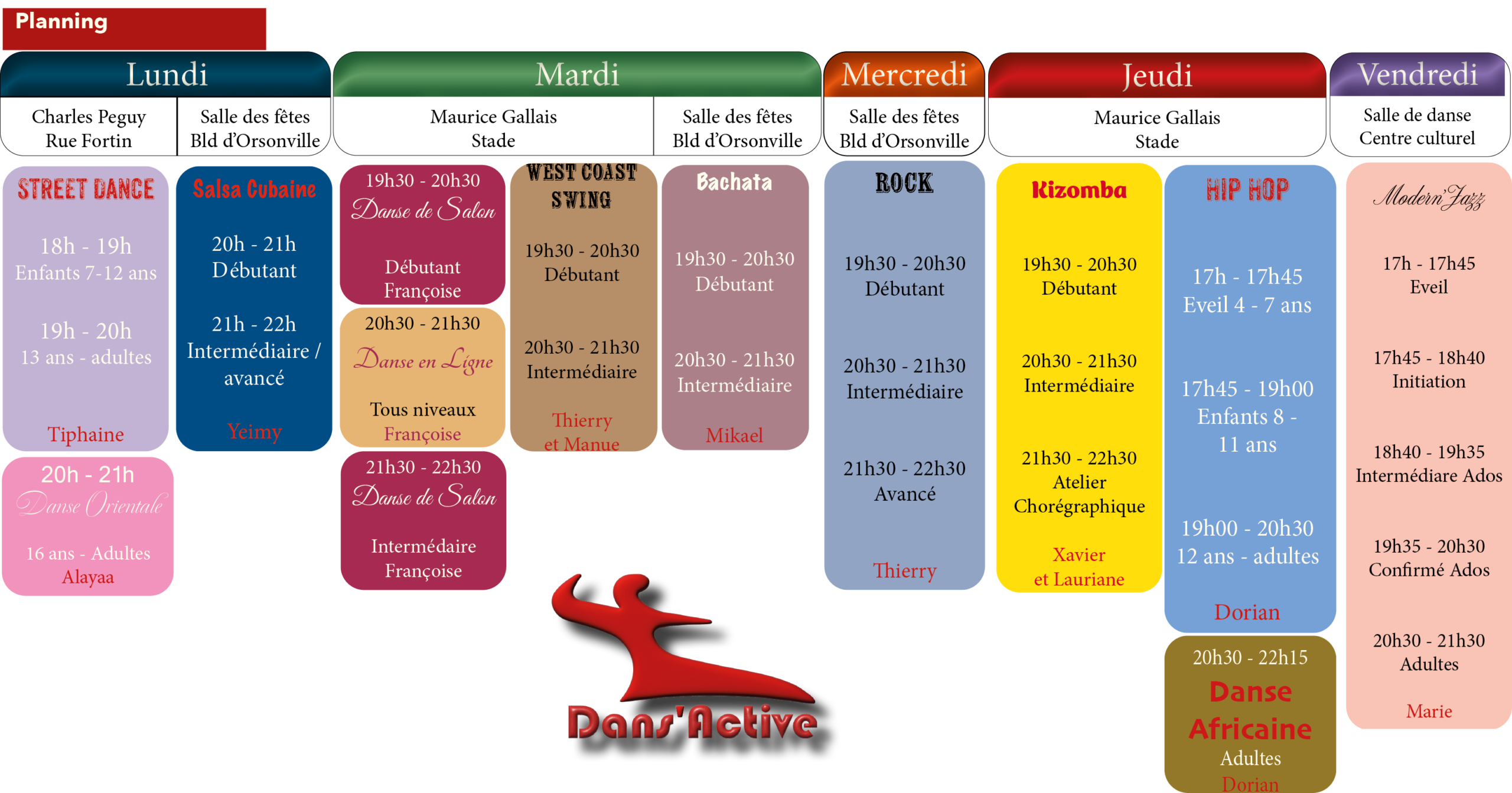 Le planning des cours